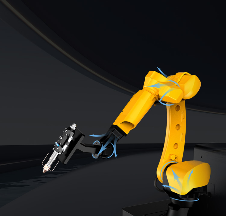 Ovládání propojení s více osami